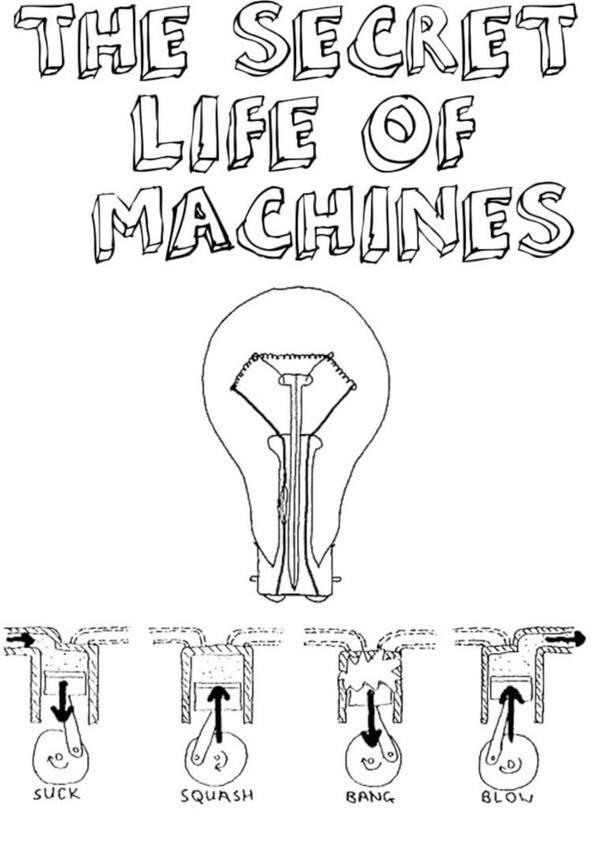 The Secret Life of Machines - Season 1