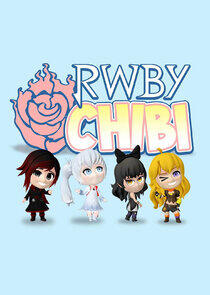 RWBY Chibi