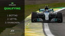 Brazilian Grand Prix Qualifying Highlights