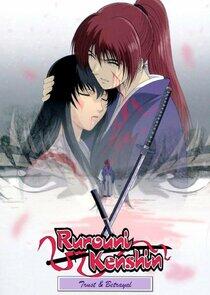 Rurouni Kenshin: Trust & Betrayal