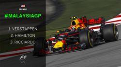 Malaysian Grand Prix Highlights