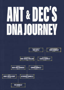 Ant & Dec's DNA Journey - Season 1