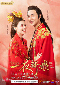 The Romance of Hua Rong - Season 1