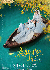 The Romance of Hua Rong - Season 2