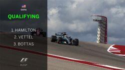 United States Grand Prix Qualifying Highlights