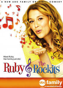 Ruby & The Rockits